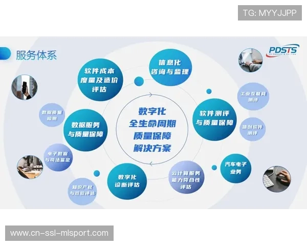传统运营商加速向数字化平台转型 致力于构建一站式赛事服务链条 传统运营商加速向数字化平台转型 致力于构建一站式赛事服务链条